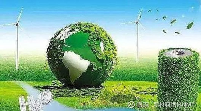 环保新材料:引领未来发展的绿色革命