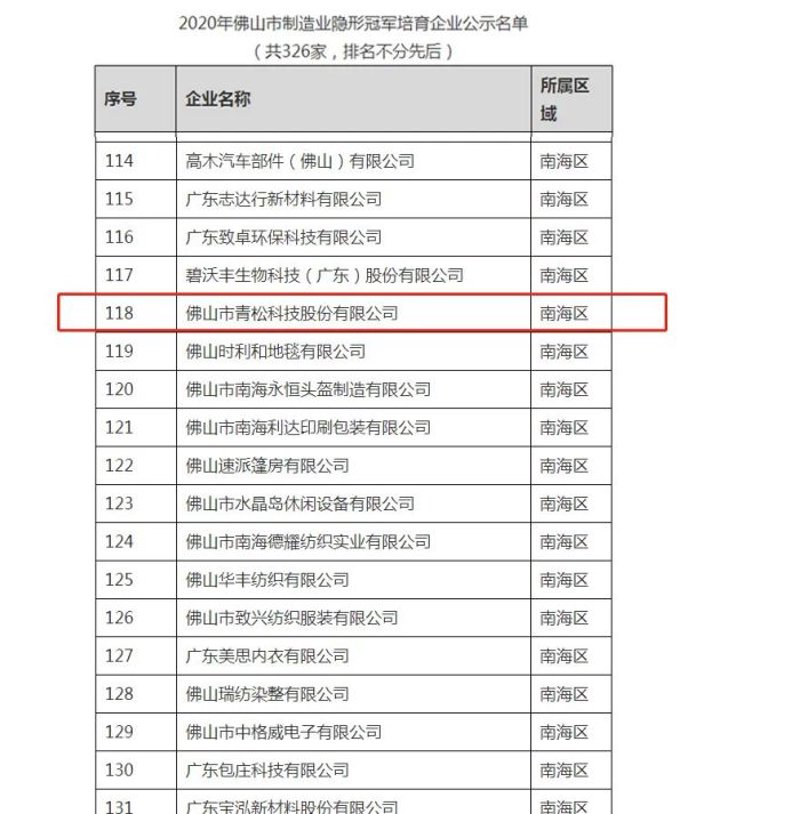 佛山新材料——创新材料引领未来